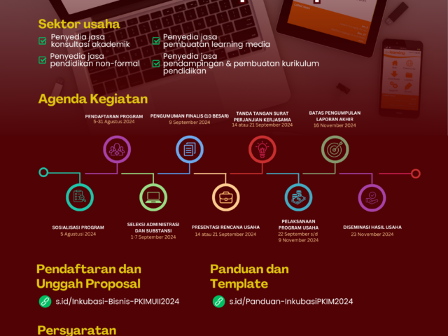 Kompetisi Inkubasi Bisnis Mahasiswa 2024