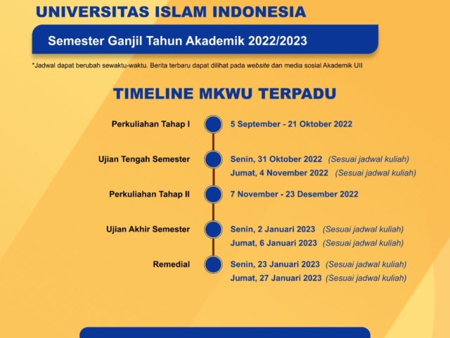 Agenda Perkuliahan MKWU Tepadu Semester Ganjil T.A. 2022/2023